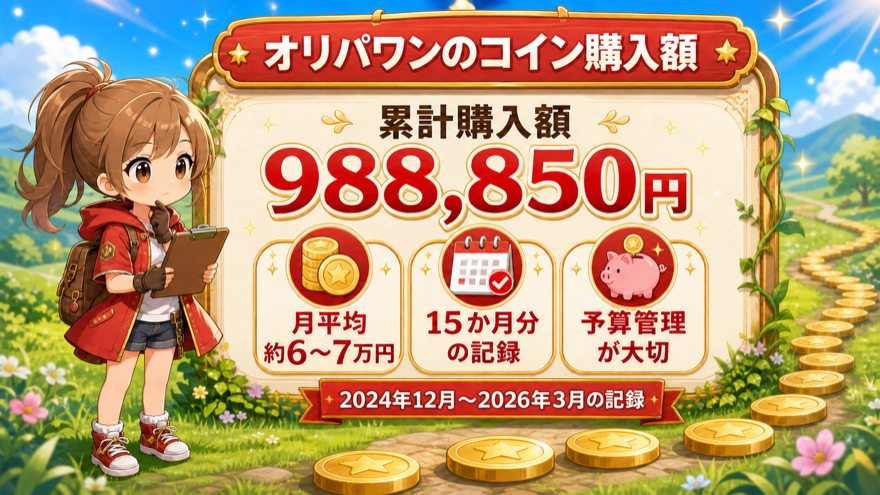 オリパワンのコイン購入額と月平均をまとめた図解