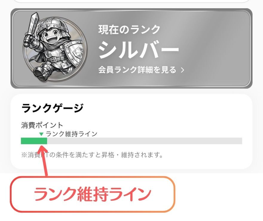 DOPAのランクゲージに表示されるランク維持ラインを示す図解