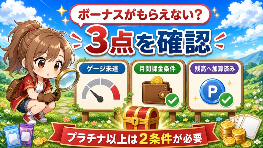 DOPAのランクアップボーナスがもらえないときの確認事項を示す図解