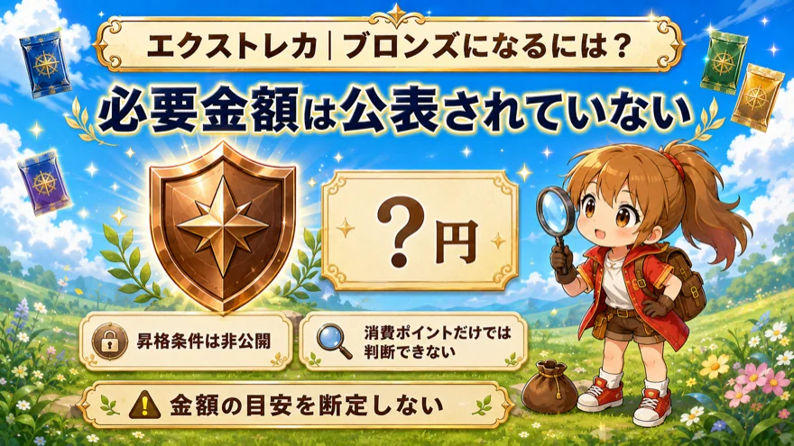エクストレカのブロンズ昇格に必要な金額は公表されていないことを示す図