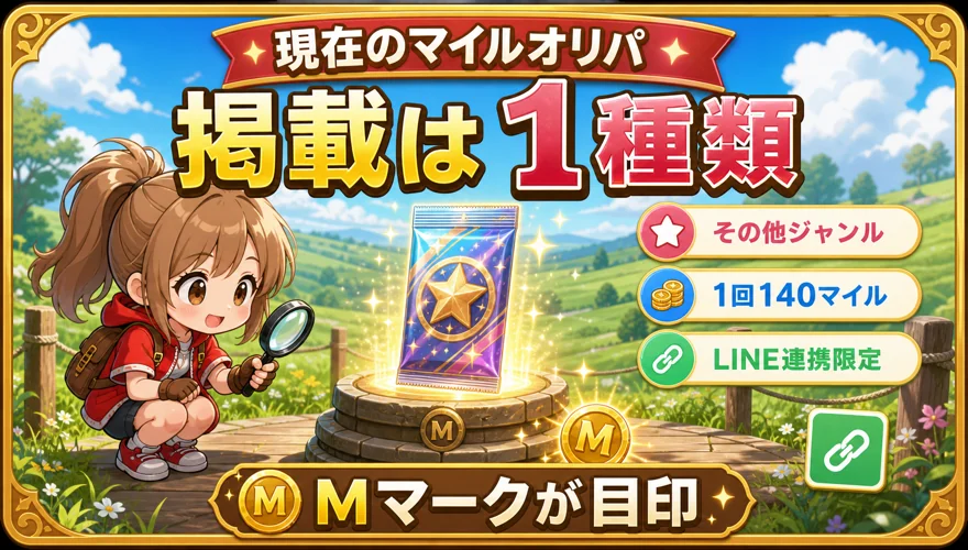 現在は1種類だけ