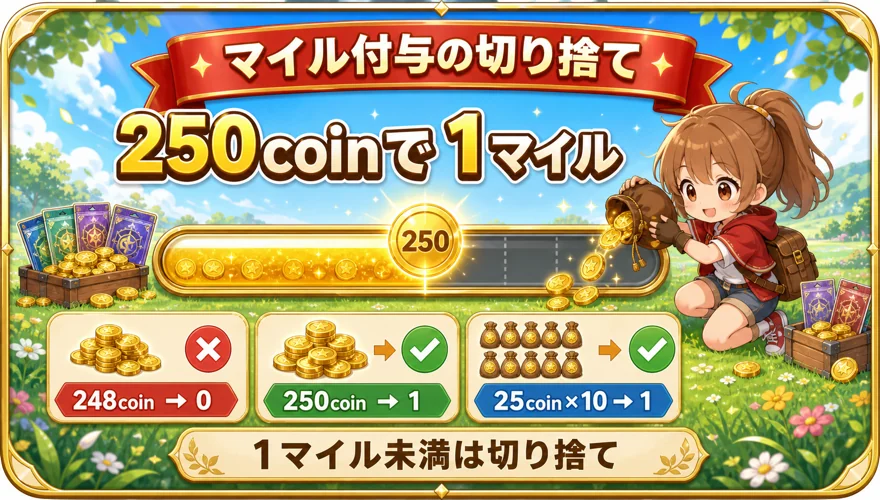 1マイル未満は切り捨て
