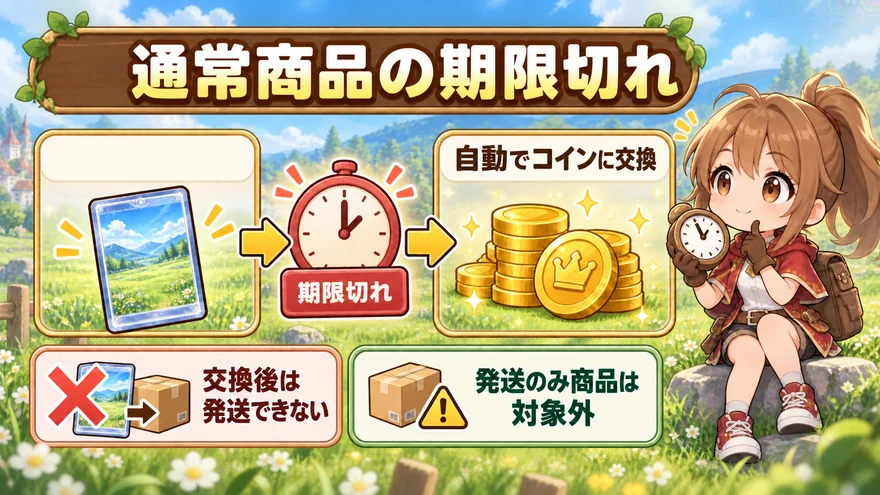 日本トレカセンター：期限後はコインに自動交換の図解