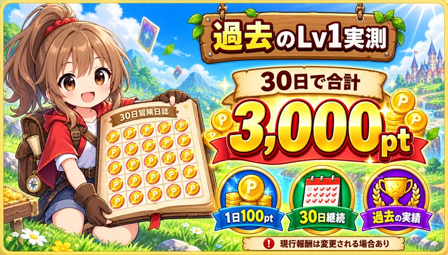 オリくじの過去のLv1ログインボーナス30日検証結果を示す図解