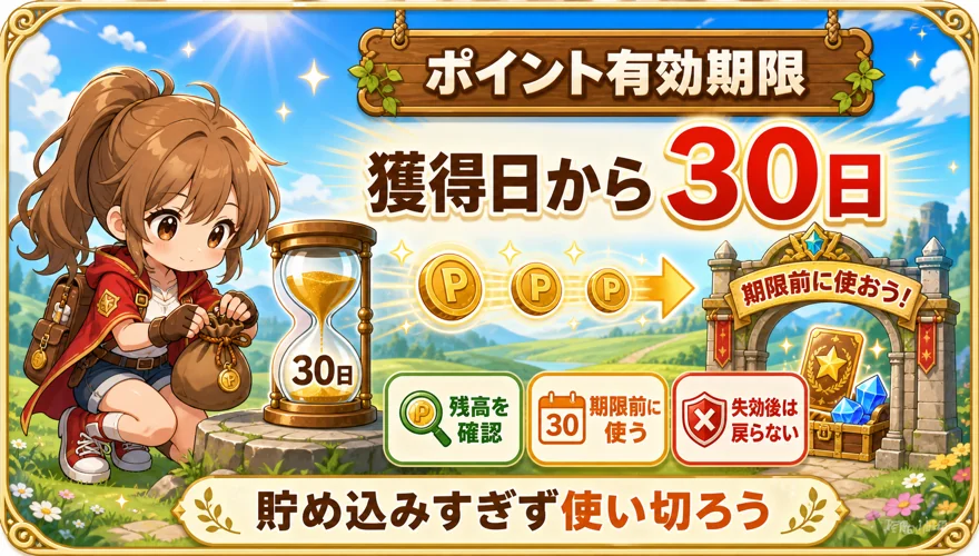 オリくじのポイント有効期限は獲得日から30日と示す図解