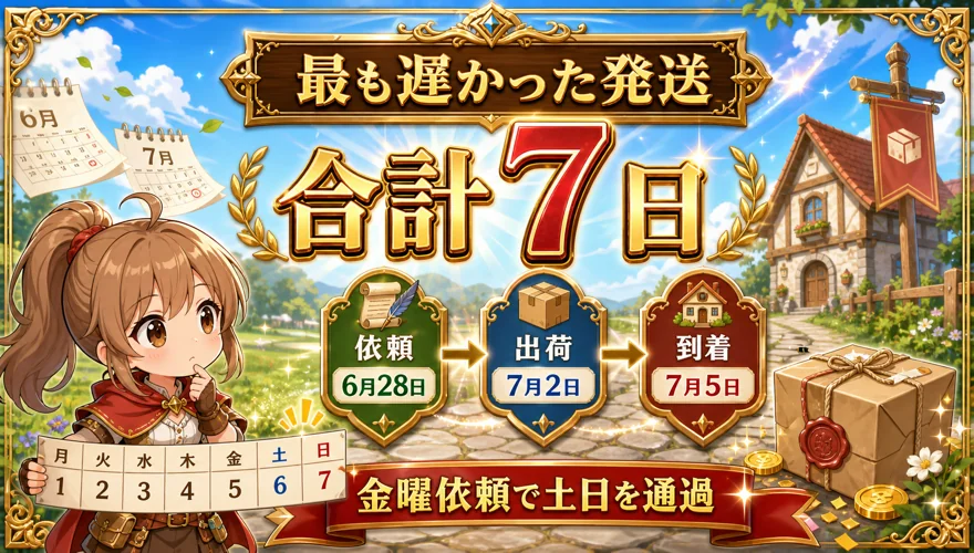 7回で最も遅かったのは7日