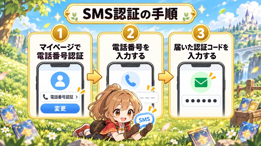 ビクトレのSMS認証を進める3ステップ