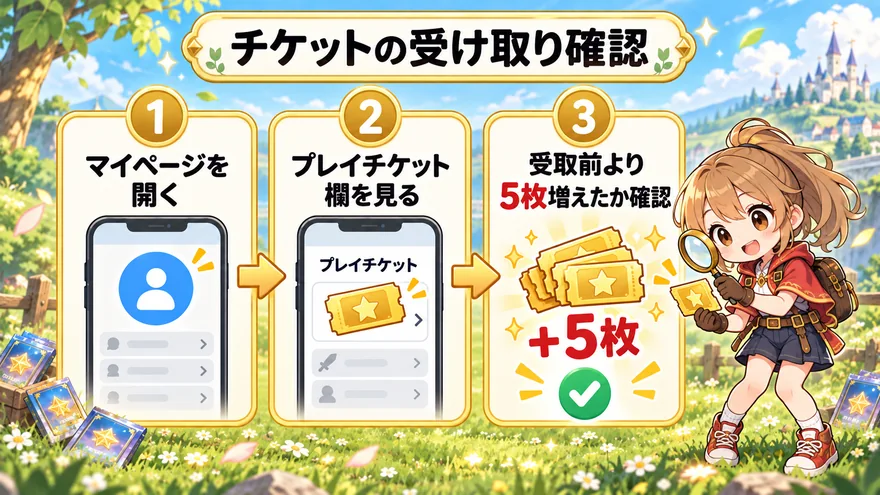 プレイチケットの保有枚数と5枚の増加を確認する手順