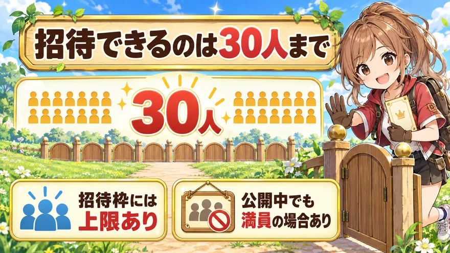 招待できる人数は30人までという上限の案内