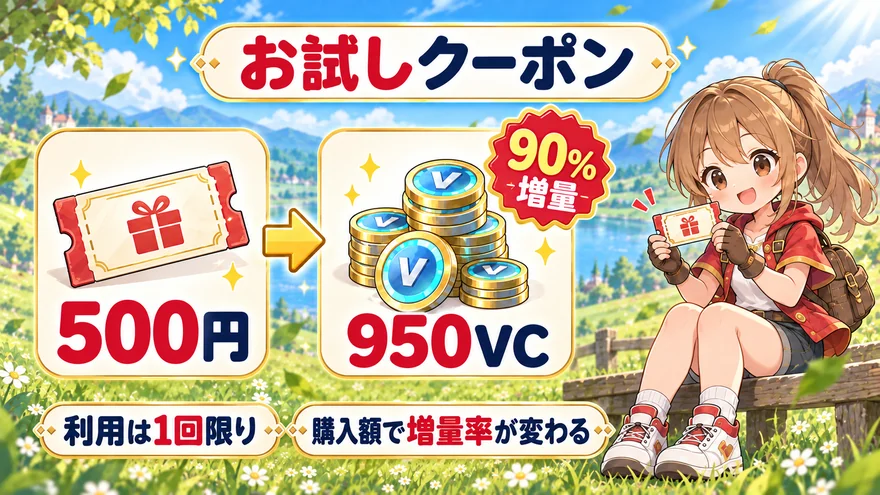 お試しクーポンの500円枠では950VCを購入でき、利用は1回限り