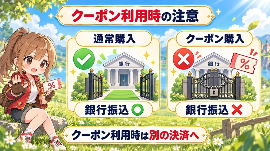 銀行振込は通常購入で使えるが、クーポン購入では選べない