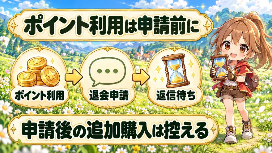 ポイント利用、退会申請、返信待ちの順に進める。申請後のポイント追加購入は控える。