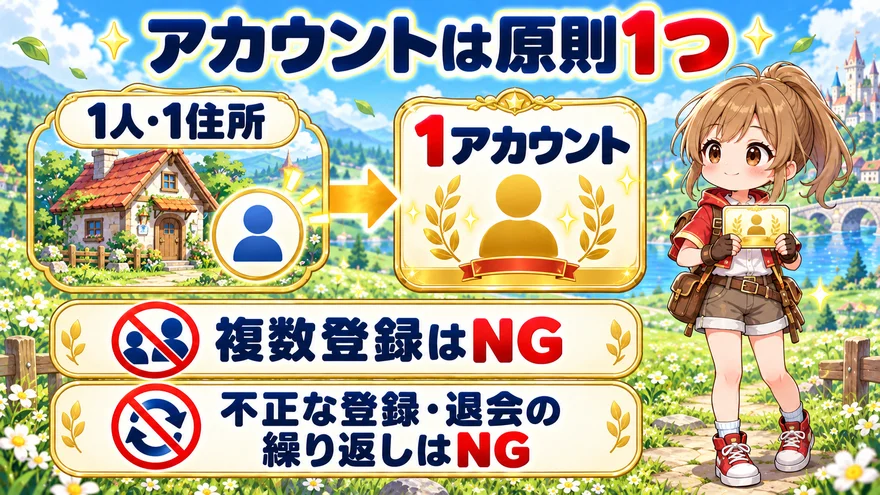 原則1人・1住所につき1アカウント。複数登録や不正な登録・退会の繰り返しは不可