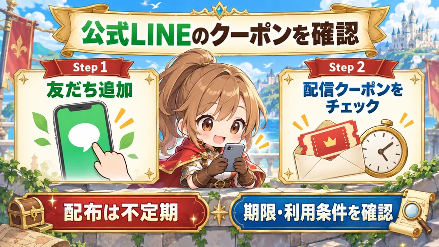 公式LINEのクーポンを確認の要点をまとめた図解