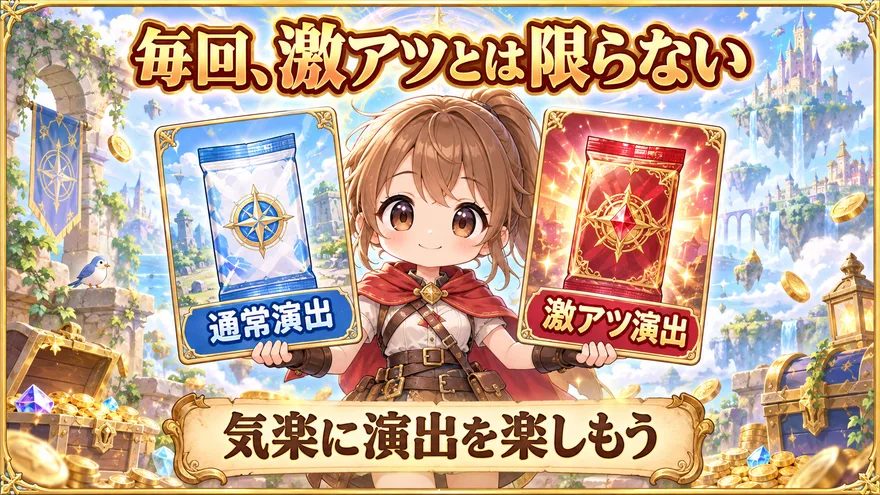 通常演出と激アツ演出を並べ、毎回激アツ演出が出るわけではないことを伝える図解