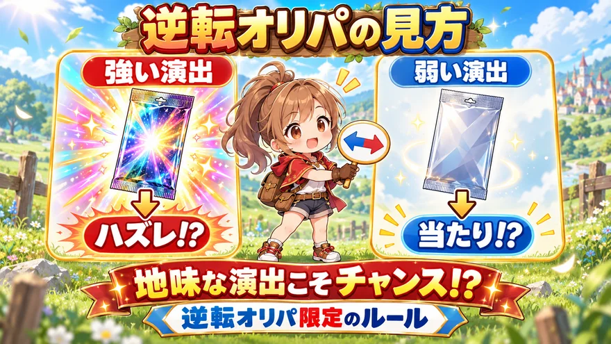 逆転オリパは強い演出ほどハズレ、弱い演出ほど当たりに期待する逆転ルールの図解