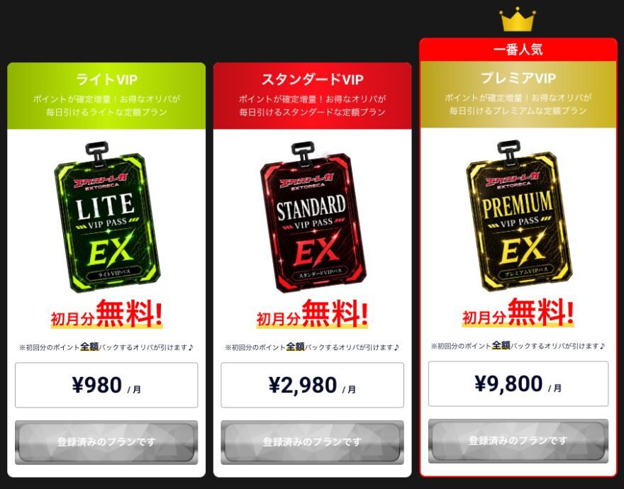 エクストレカVIPパス3プランの月額料金と初月分無料の案内